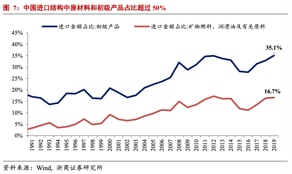 人民币升值是不是gdp也提高_人民币美元汇率大幅升值 美元贬值人民币升值的原因是什么 2(2)