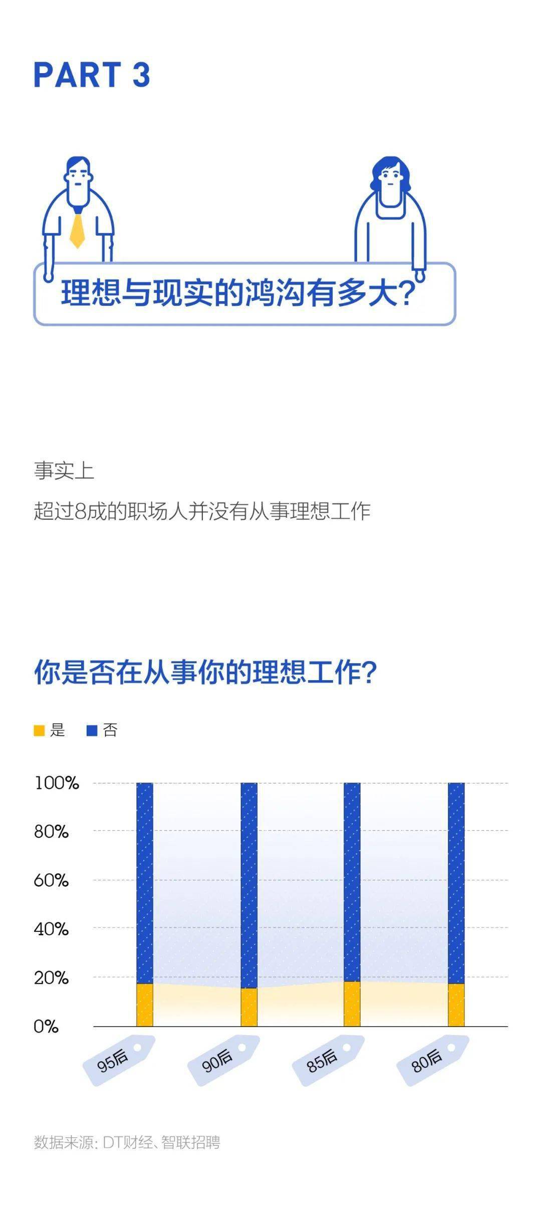 2020流动人口工作总结_2020工作总结图片(2)