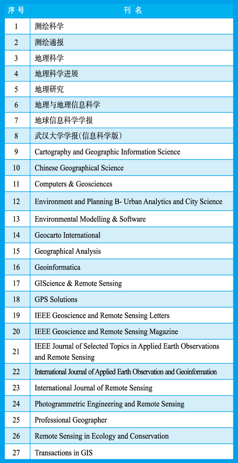 dd43f6a442e247a383f80765cdbb9525.png