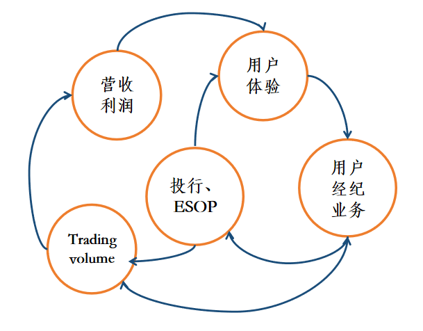 e15abebb29834e67a4a9ae38e39bc084.png