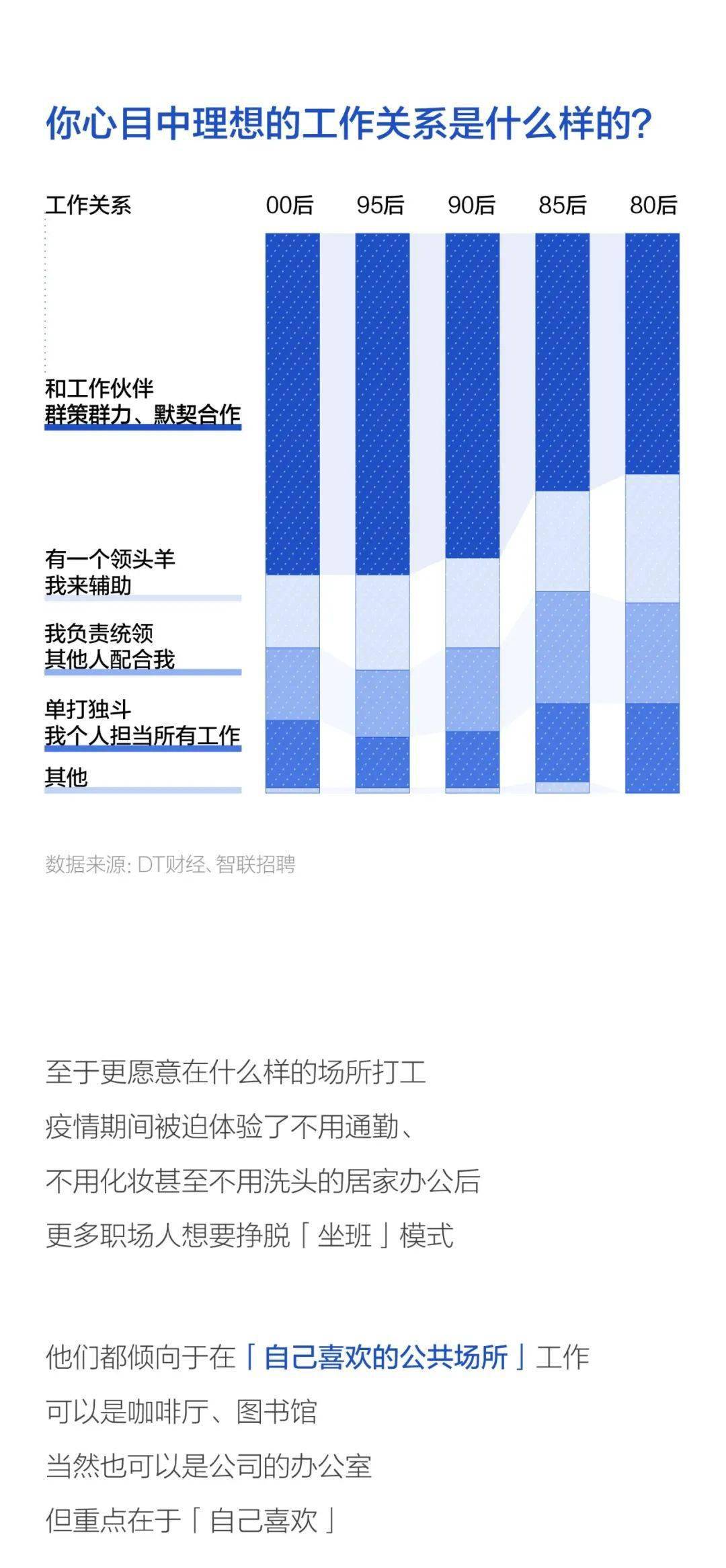 2020流动人口工作总结_2020工作总结图片(2)