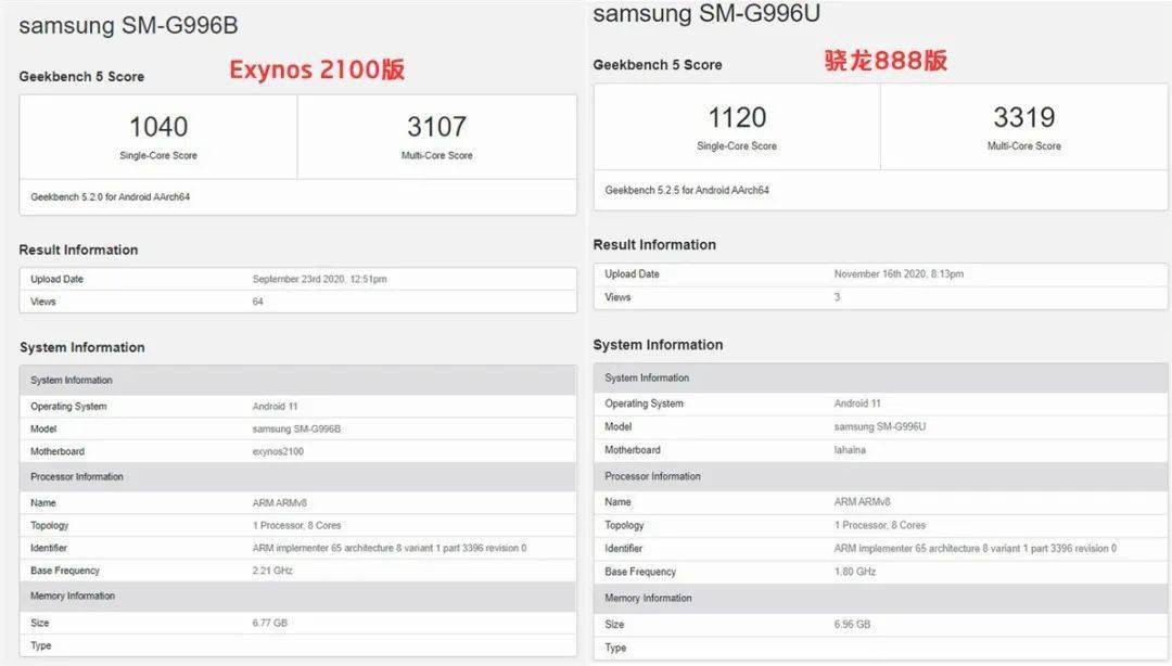 手机cpu天梯图2020年12月最新版 你的手机处理器排名高吗?