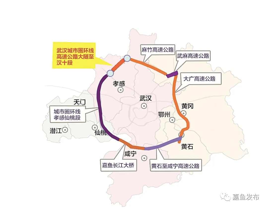 去年,嘉鱼长江大桥正式通车 武汉城市圈环线(七环线 从嘉鱼腹地穿