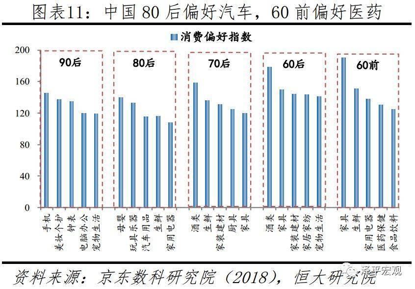 2018中国人口_2018年中国人口负增长,拯救中国人口危机刻不容缓(3)