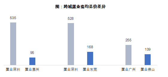 南海人口报告_人口普查(3)