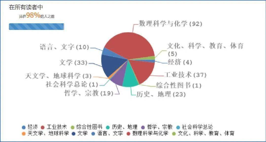 大思英语最新版本登录人口_英语手抄报