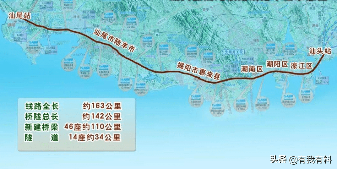 汕汕高铁站点线路图2023年中旬开通以后,汕汕高速铁路将与建设中的广