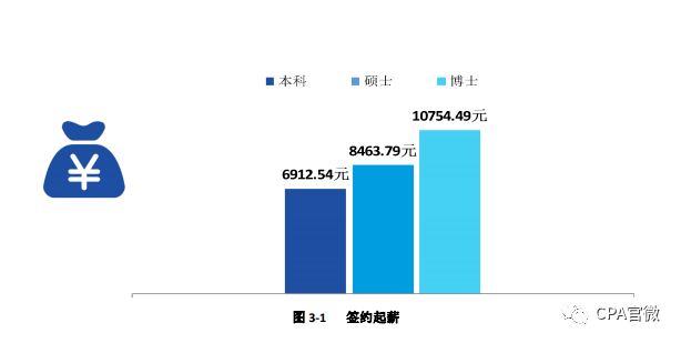 金融交易对经济总量排名_世界经济总量排名(2)