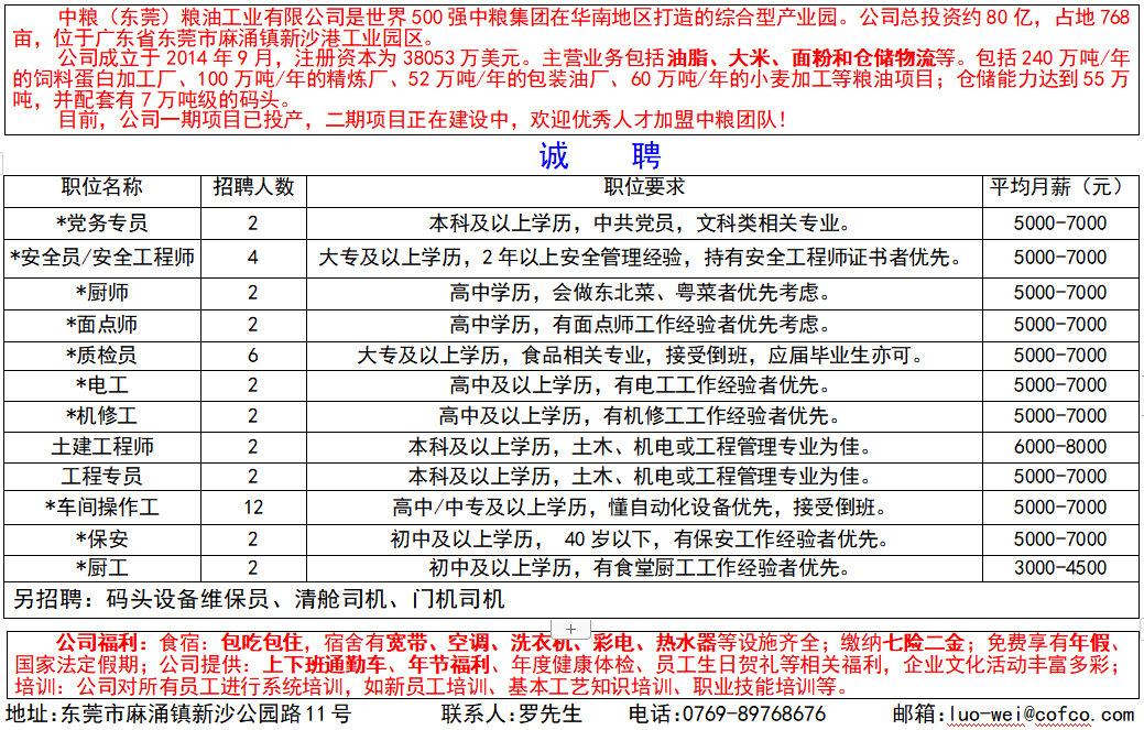 东莞制衣招聘_东莞市茶山制衣厂招聘销售人员(3)