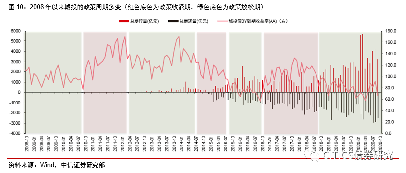 中国文盲率人口占比2020年_中国地图