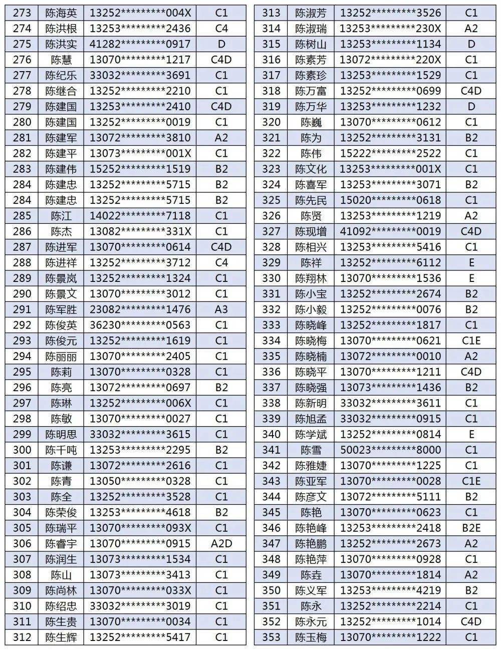 张家口市多少人口_今年张家口市灵活就业人员医保费怎么交 交多少 时间 地点(2)