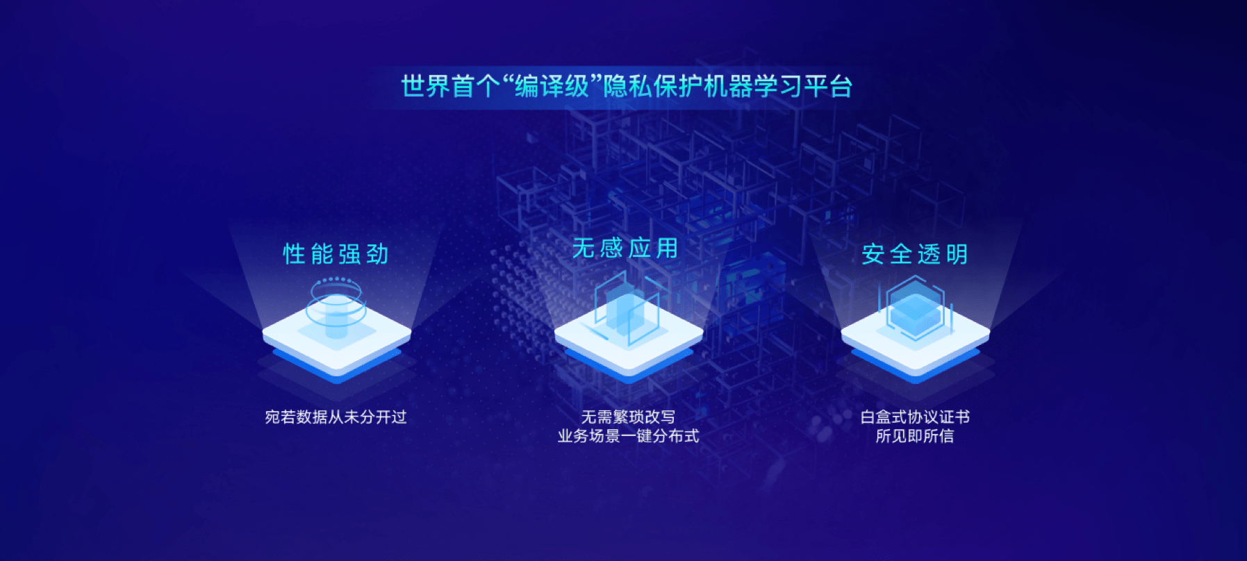 RealAI|清华系AI公司瑞莱智慧发布首个企业级隐私保护机器学习平台