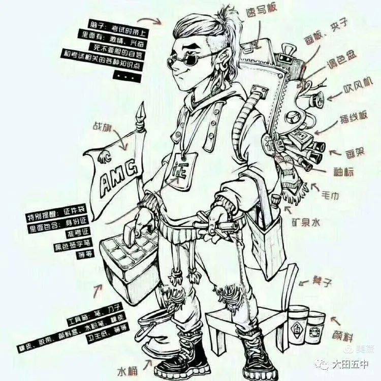 三式五术 629114b9700342b68a90ccc7e9fe561e.jpeg
