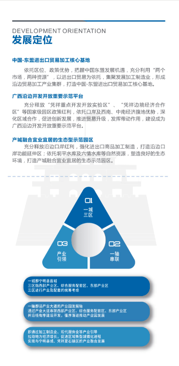 凭祥gdp(2)