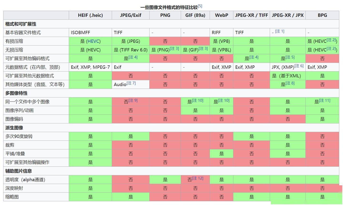 怎么把图片jpg转换成gdp格式_怎么把文件格式的图片转换成JPG(3)