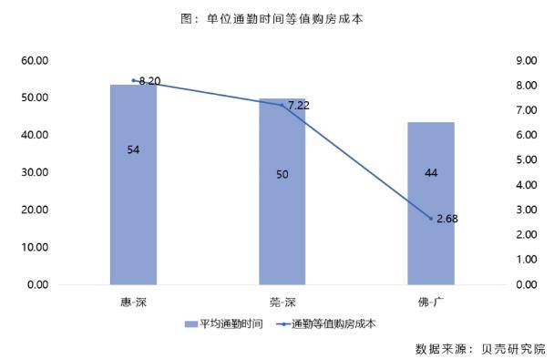 1% 人口调查_中国人口调查图(3)