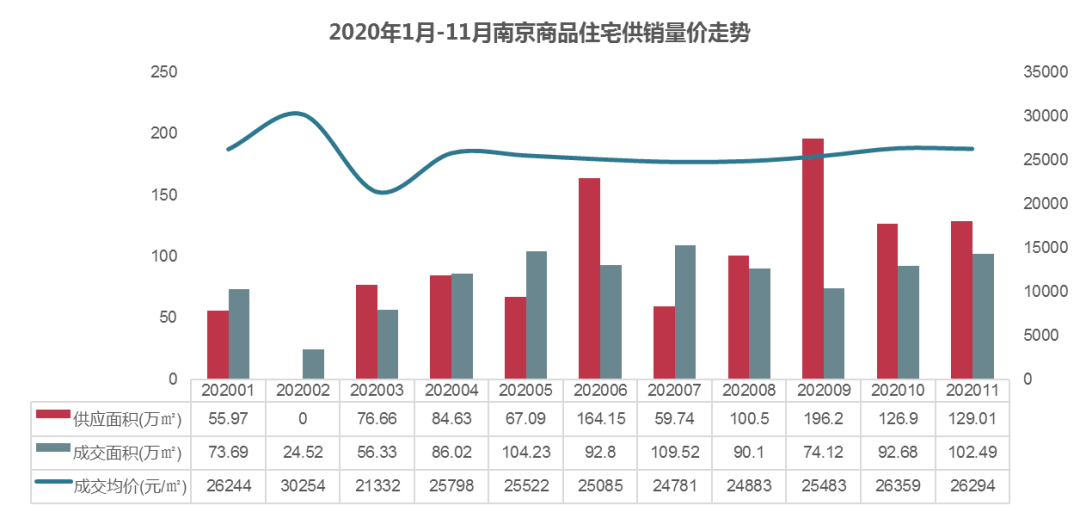 石碶街道2020年gdp排名_2020年,中国内地各省市GDP排行榜(2)