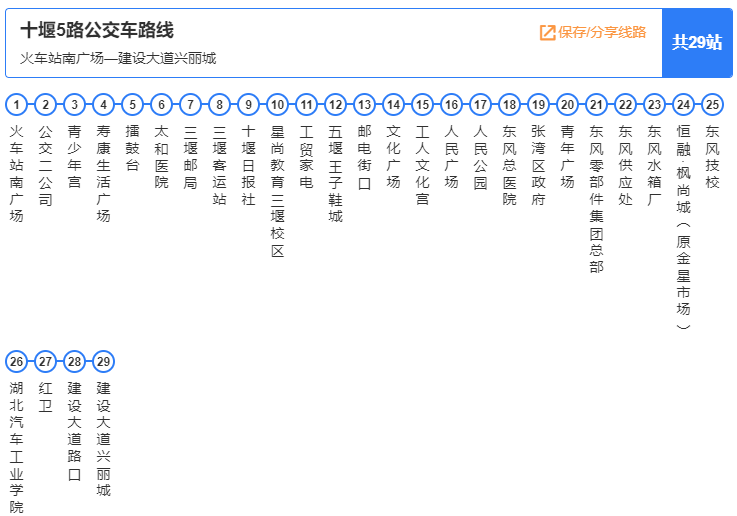 免费公交线路 4路公交线路信息 据悉,市生态环境局与市公交集团此前