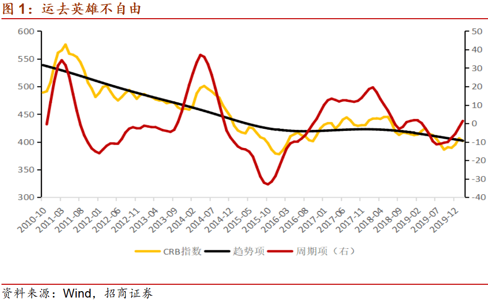 gdp测度是销售的产品价值_我的收藏夹(2)