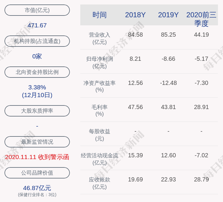 某岛国人口约500万_依据图文资料及所学知识,完成下列各题 16分 材料一 某岛国(2)