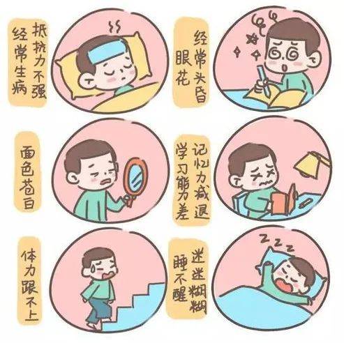 怎么看小孩贫血不贫血 2fde9205284c4c7998bbe3c4d5e63b02.jpeg