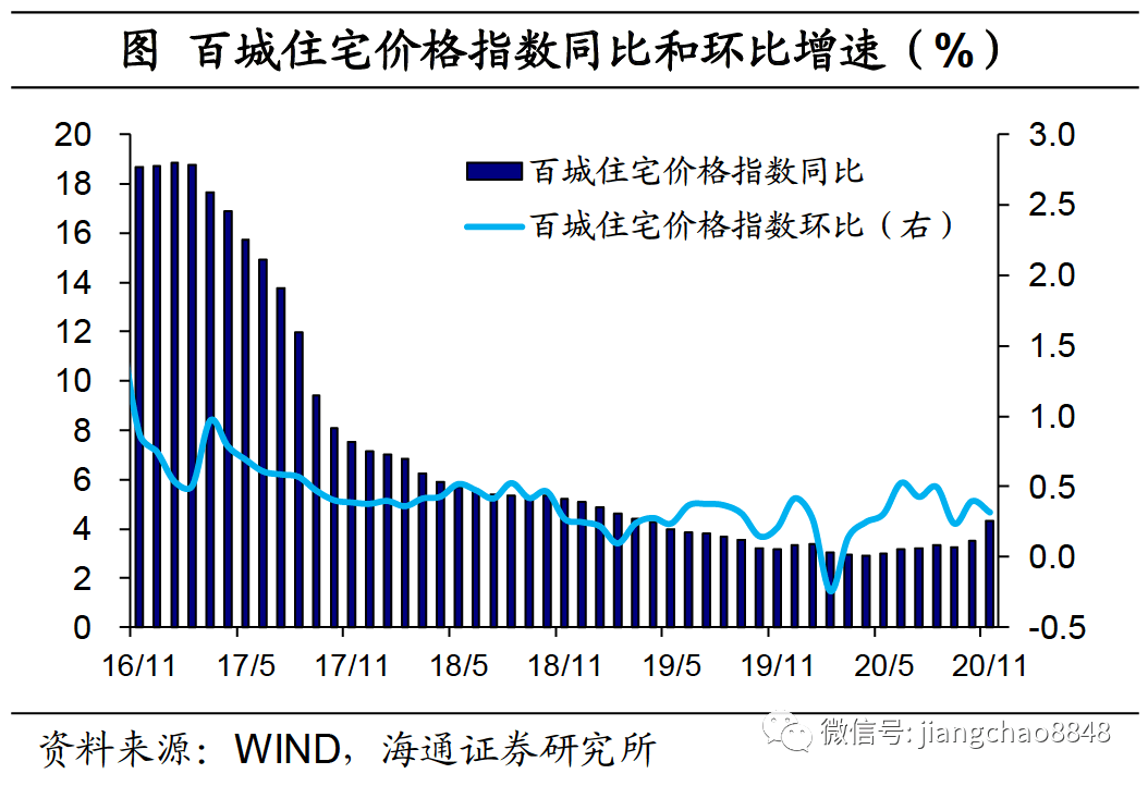 m2总量对实体经济影响_疫情对实体经济的影响(3)