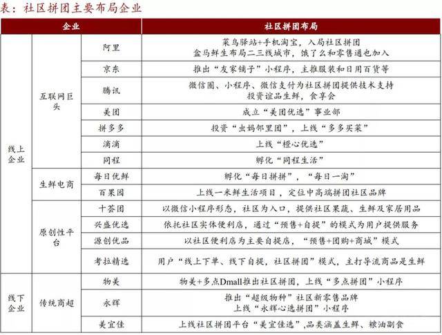 平台|破局数字经济