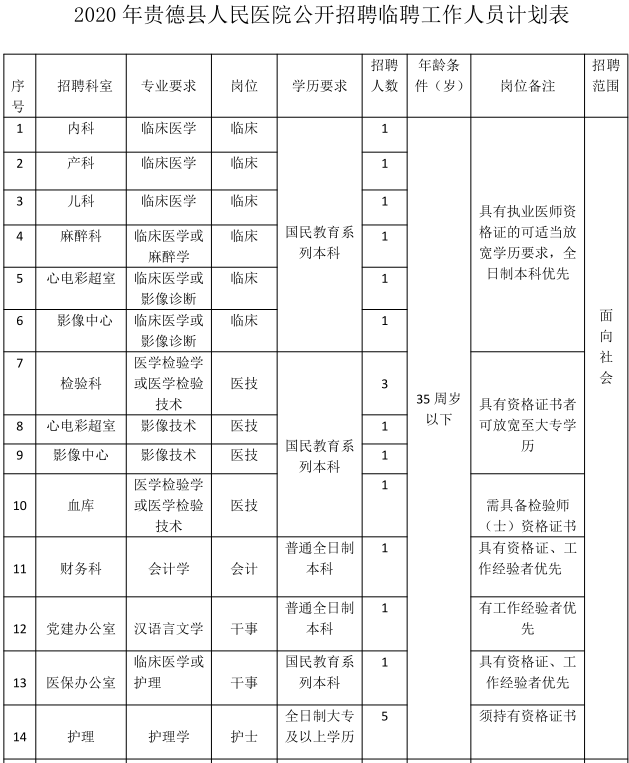 贵德县人口2020_贵德县地图(3)