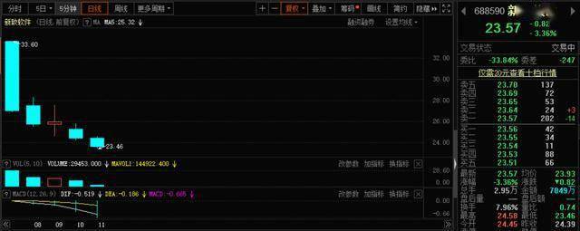 天地板也拼速度？上次3秒，这回6秒，打新生态正