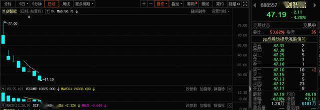 天地板也拼速度？上次3秒，这回6秒，打新生态正