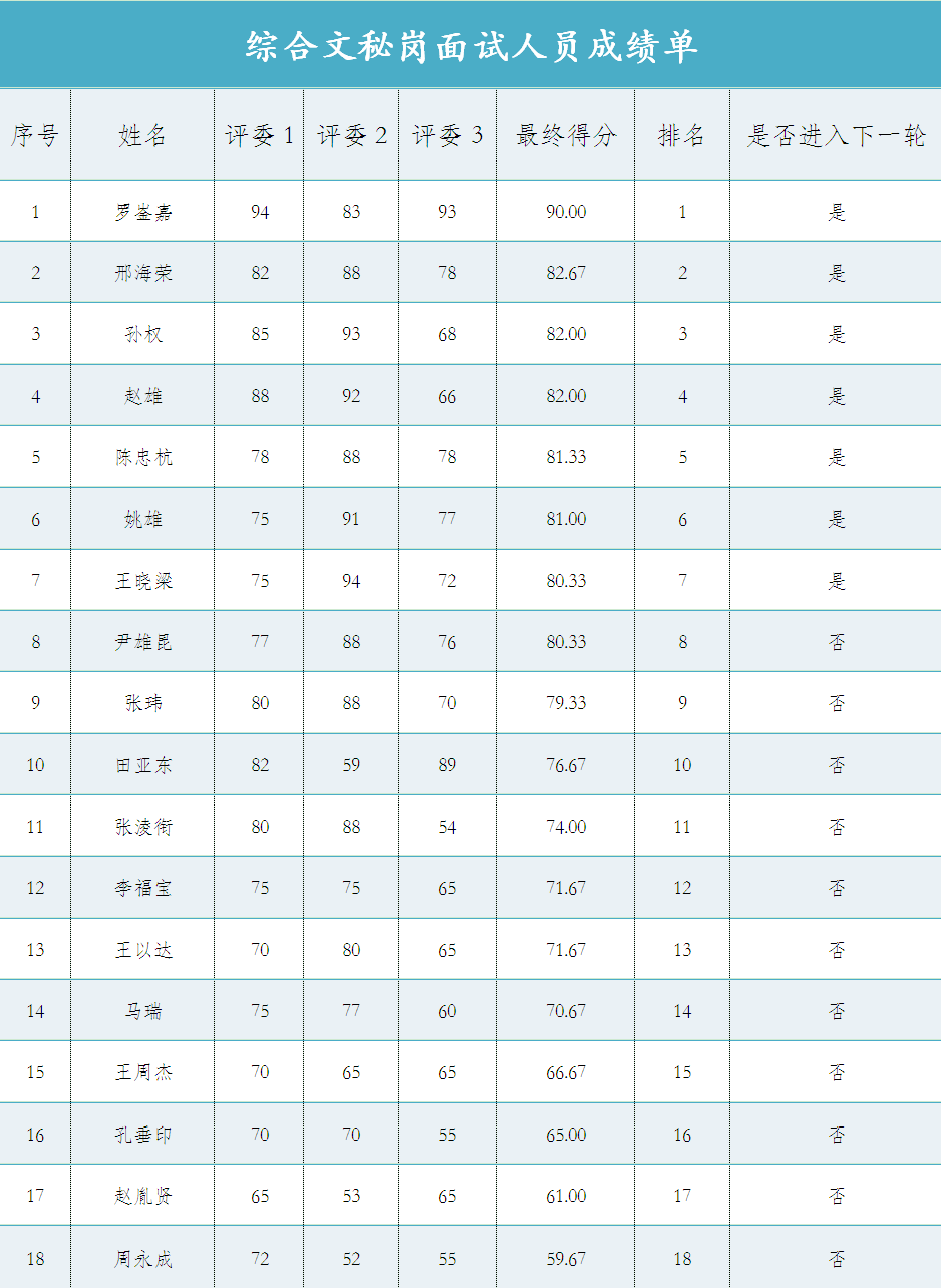 派出所人口信息工作时间_派出所图片晚上(3)