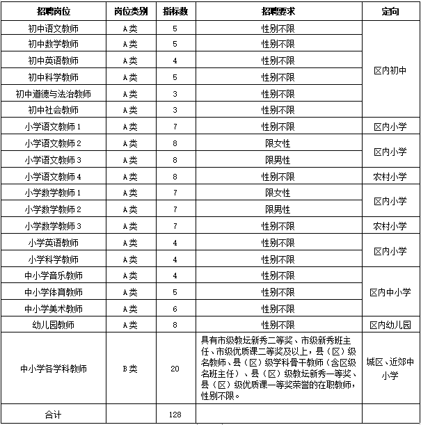 2021桐乡人口_2021桐乡卫校寝室(3)