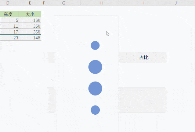 把图表区,绘图区背景,边线填充色均设置无(透明)
