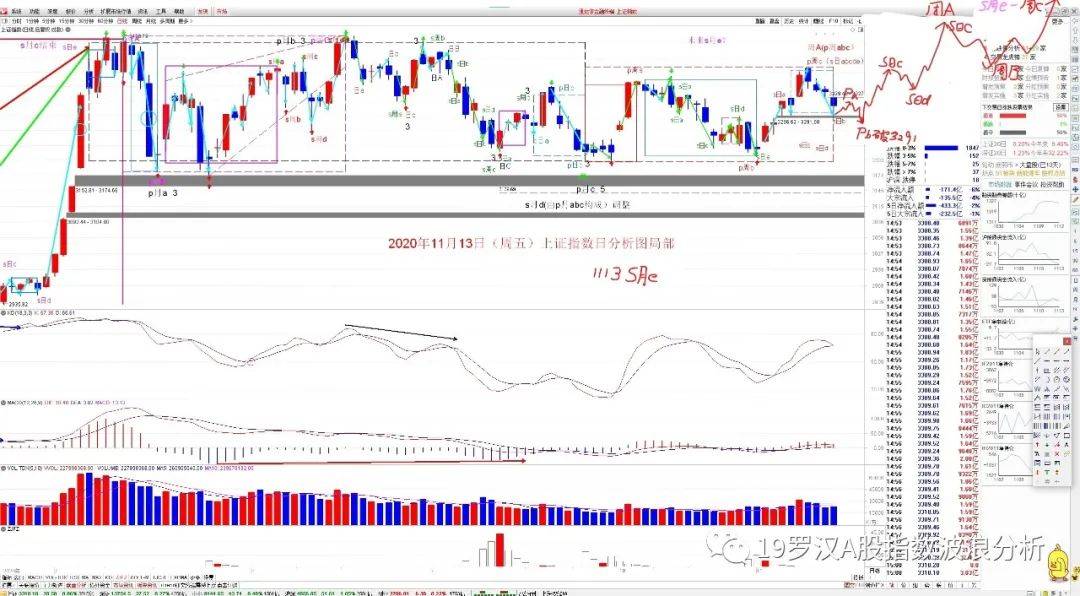 gdp与深证指数关系图_中金 为何经济规模持续扩大而上证指数多年不涨