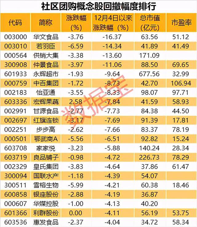 论香人口_人口普查