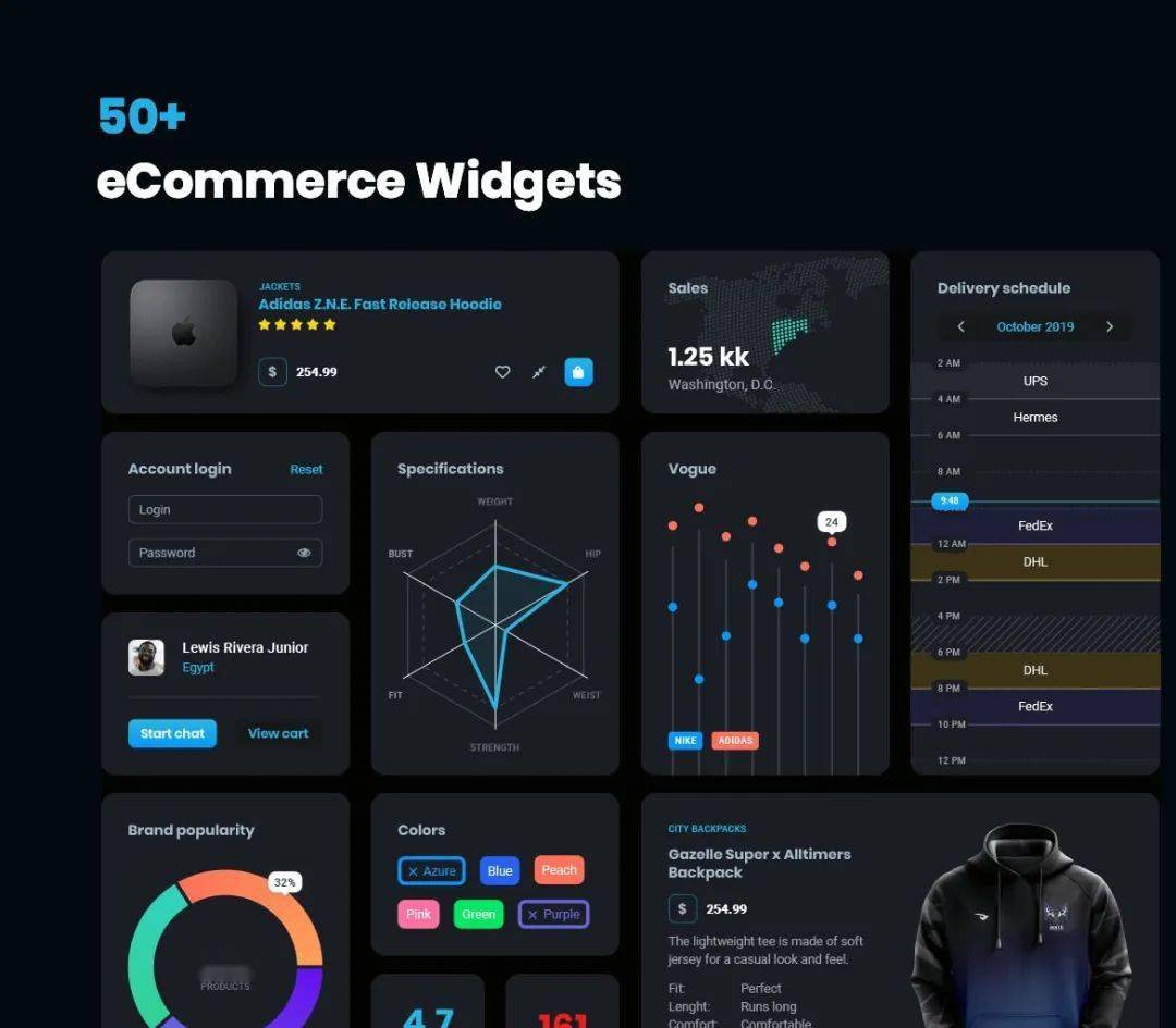 设计素材酷黑卡片式设计webapp用户界面设计套件