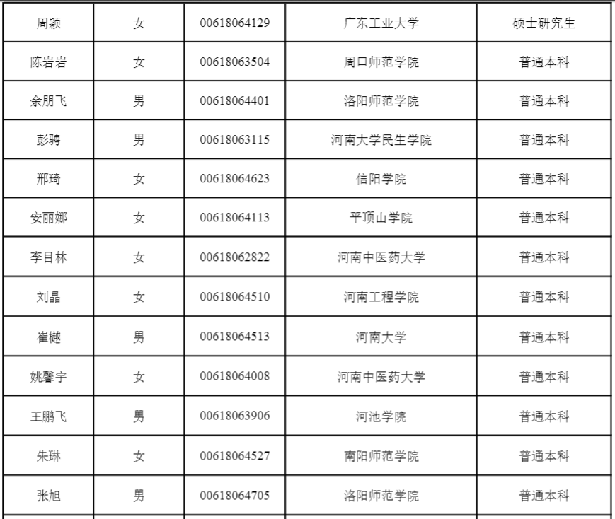 济源2020人口_济源职业技术学院