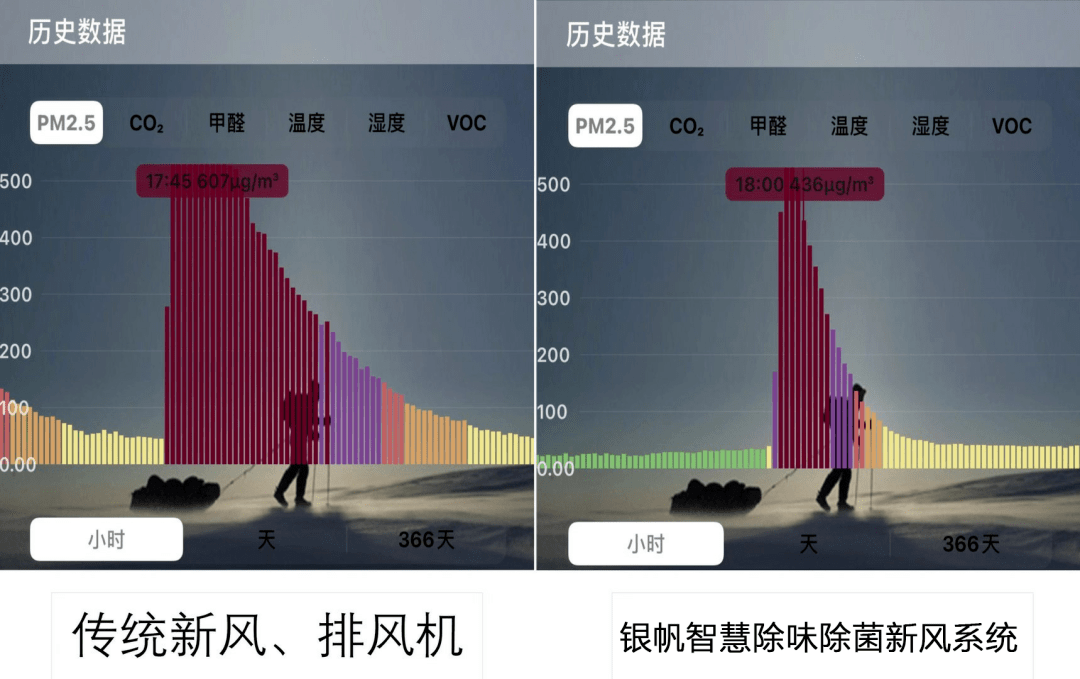 陆丰市刷gdp神器_陆丰市地图