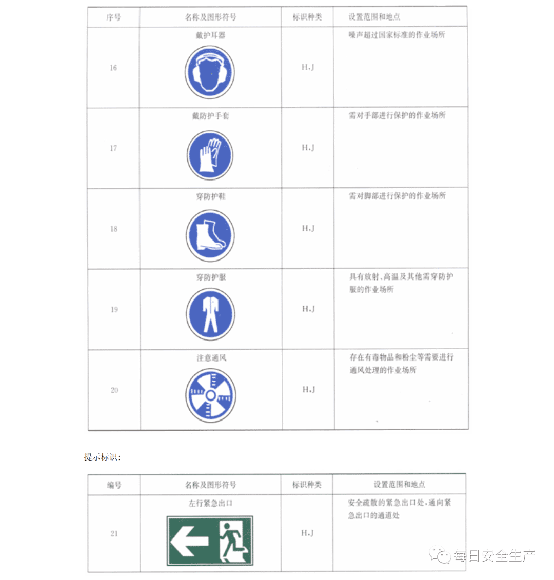 应安置人口的认定标准_拆迁征收法律知识集 拆迁征收补偿按户口计算(2)