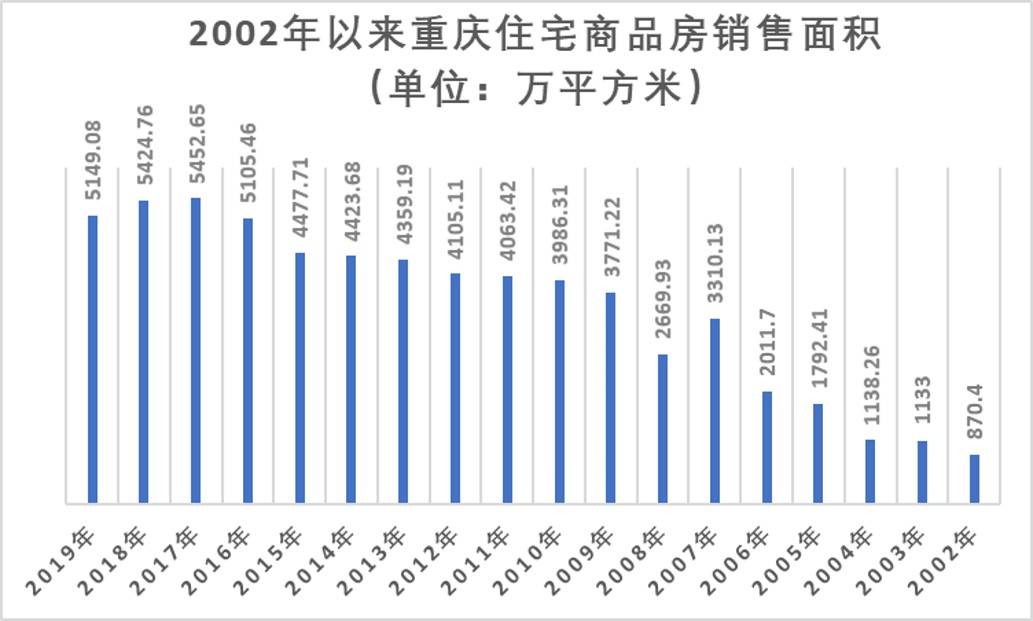 诸城市GDP8年的变化_疫情冲击不改经济向好态势 九成以上城市GDP增速回升 2020年上半年291个城市GDP数据对比(3)