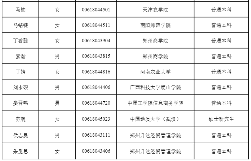 济源2020人口_济源职业技术学院