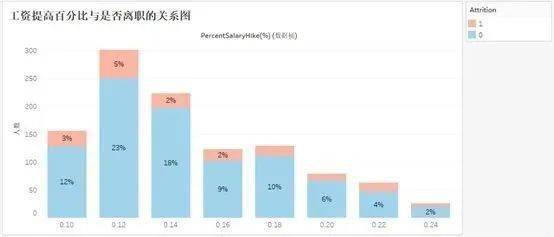 浅谈人口与环境的关系_人口与生态环境关系