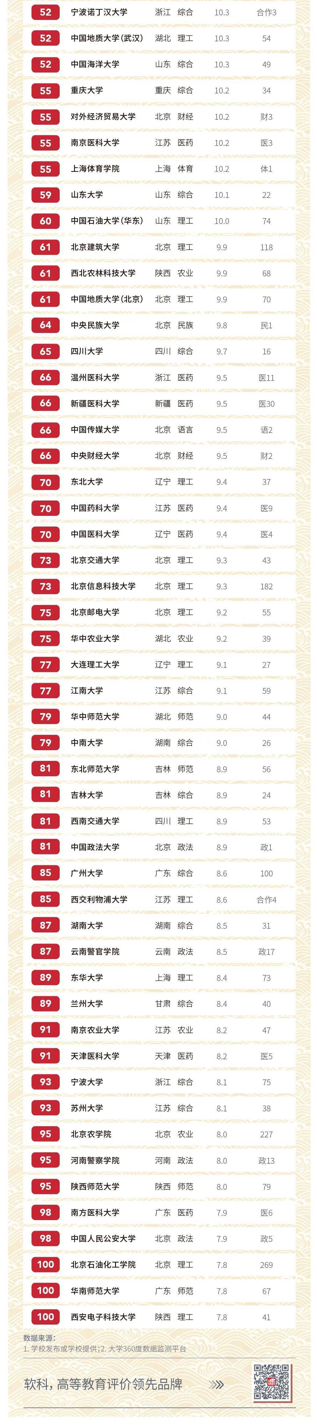 中国年收入排行榜_2021年10月中国软件和信息技术服务业务收入排行榜(附月榜TOP30...(2)