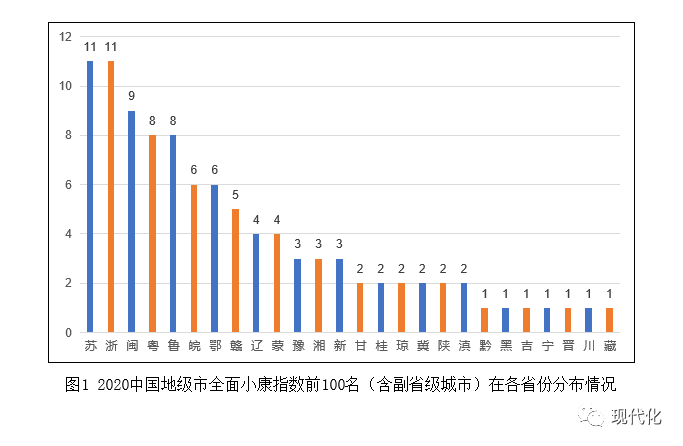 县市区GDP由哪个部门负责_东莞是如何从农业小县变身大城市的(3)