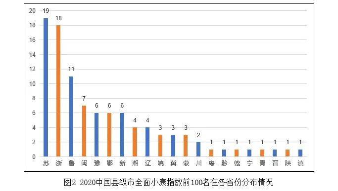 2020年格尔木gdp_2020年格尔木市国民经济和社会发展统计公报