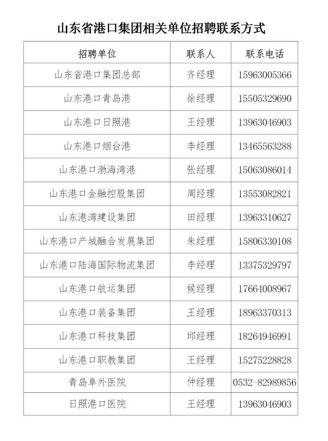 山东省有多少人口2021_2021山东省考报名入口已开通