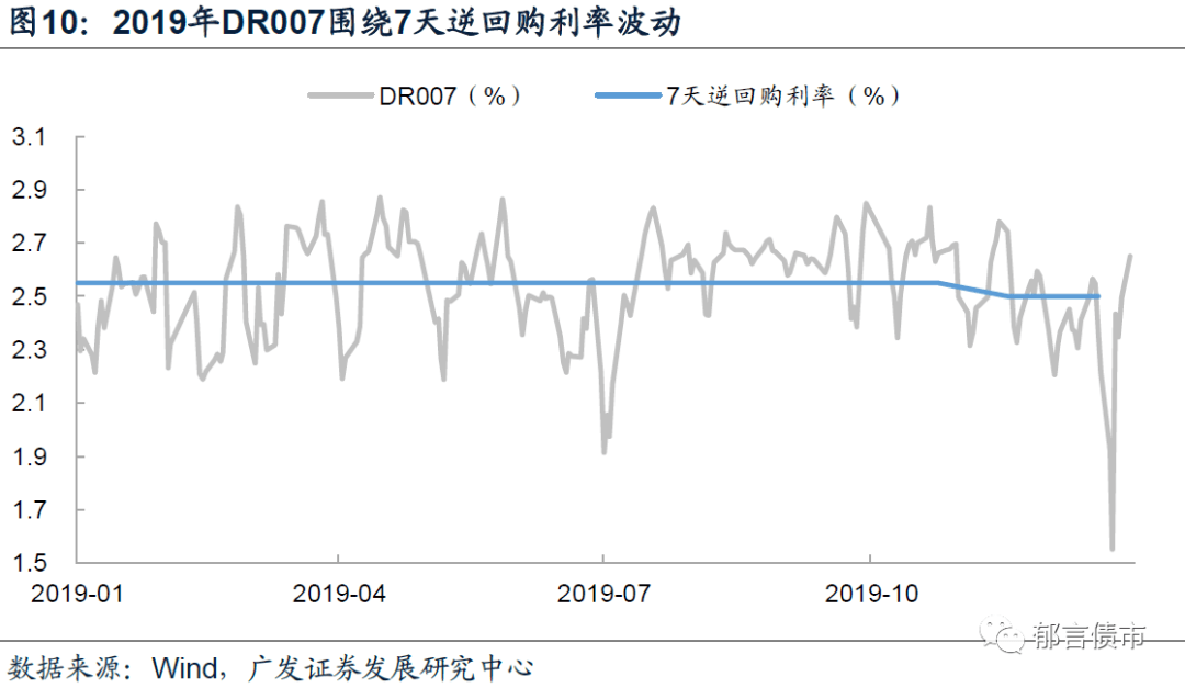 中国名义gdp计算公式_名义GDP的计算