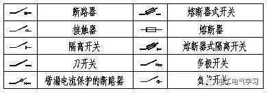 零基础学电工高清彩图 一看就懂 看kb体育完茅塞顿开！(图11)