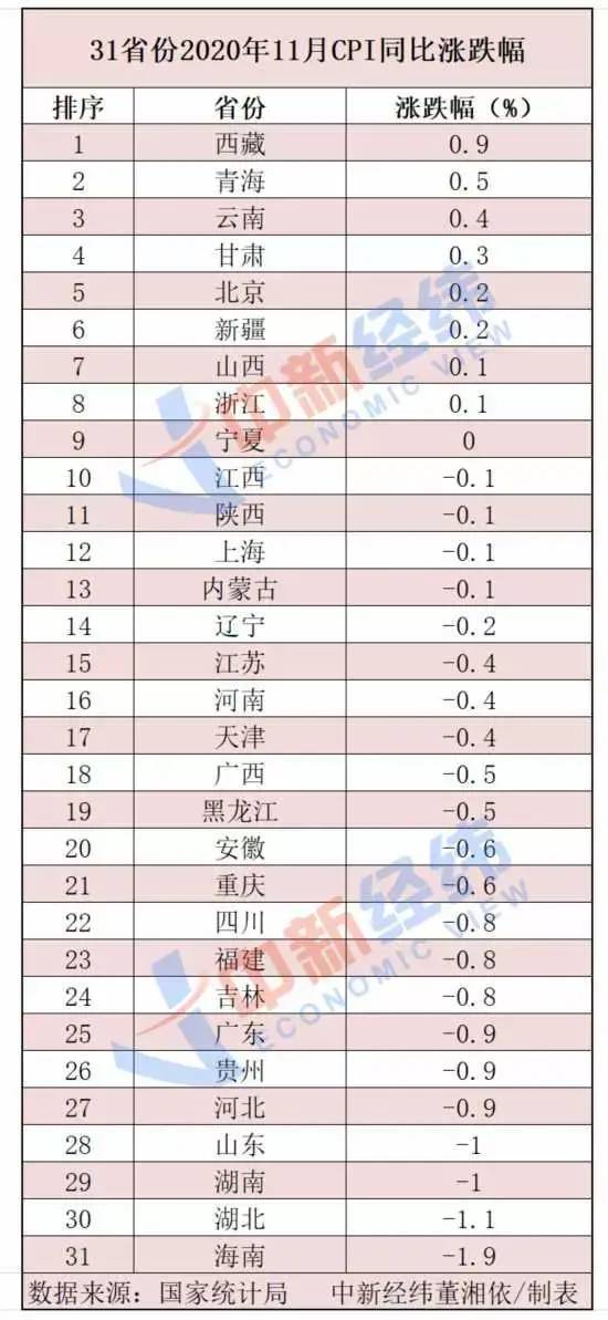 黄冈上半gdp在湖北省排第几_湖北黄冈GDP省内前五,拿到河北省可排名多少(3)