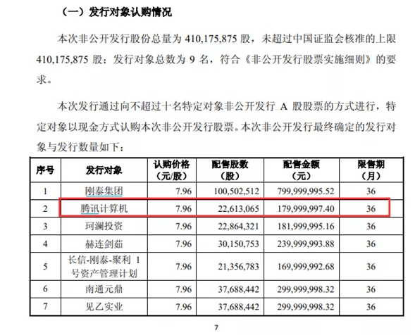 企业营收计入当地gdp吗_碧蓝航线企业图片(2)